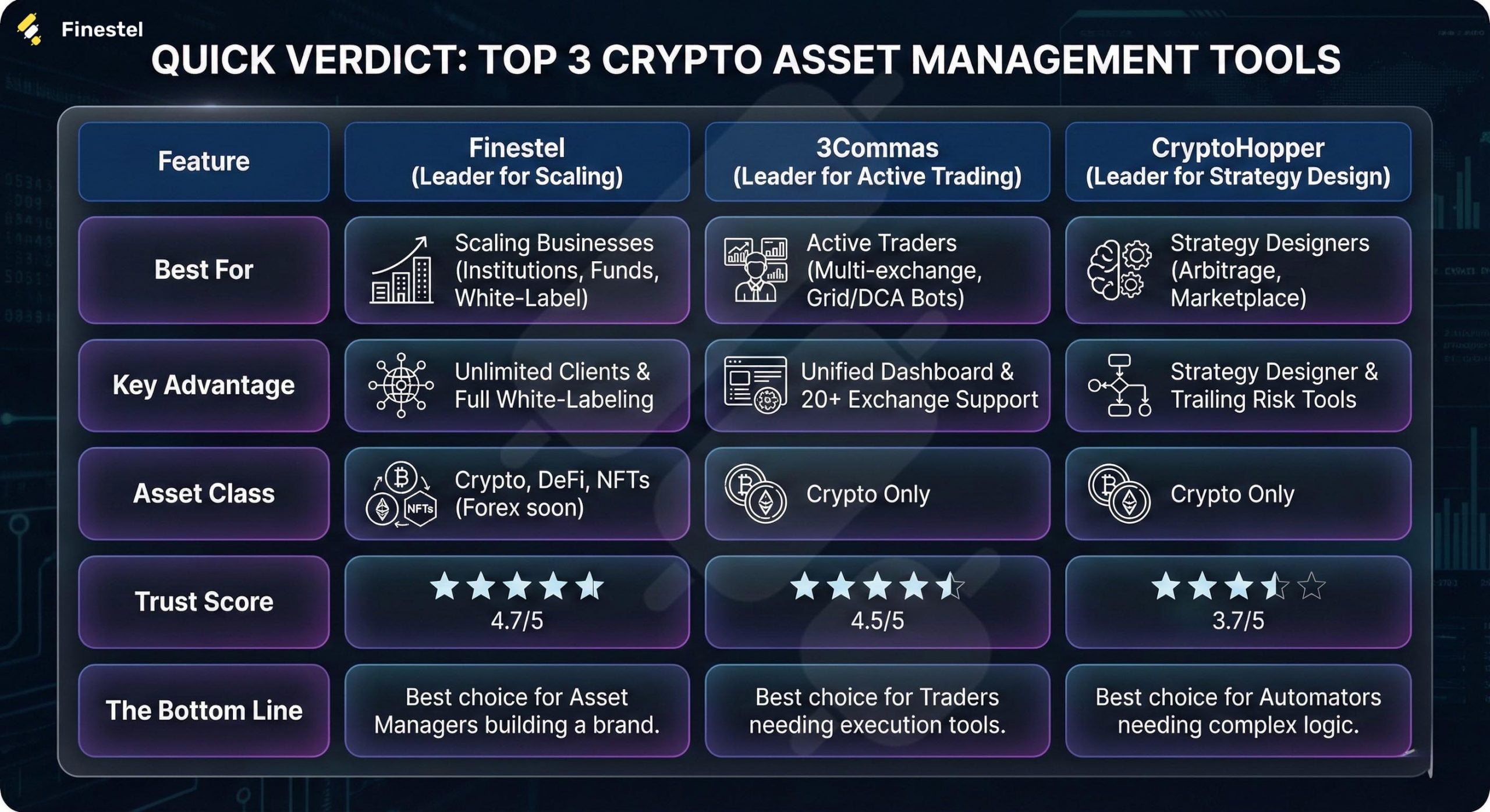 Crypto onboarding tool 10