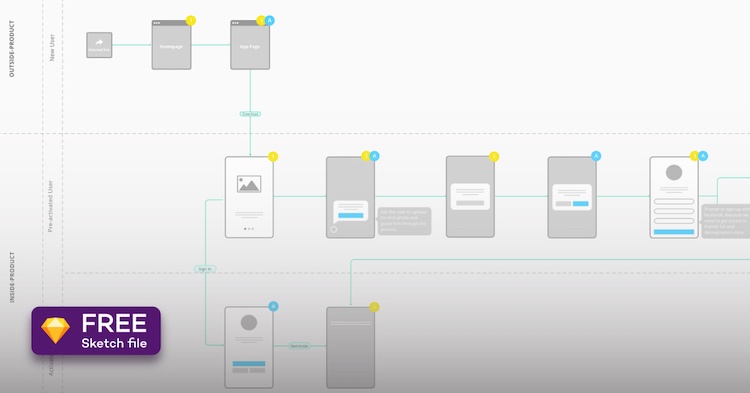 Crypto onboarding tool 10