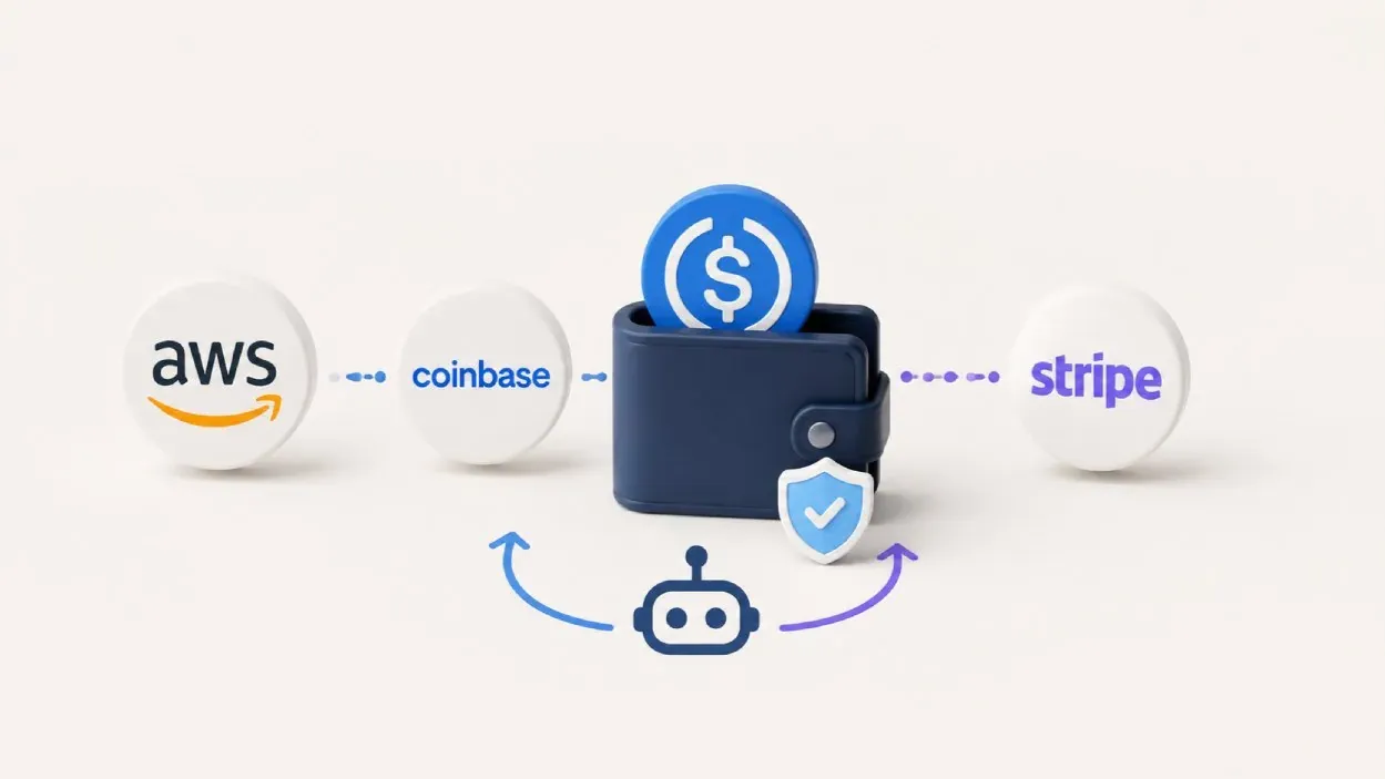 Coinbase Commerce Merchant Tools