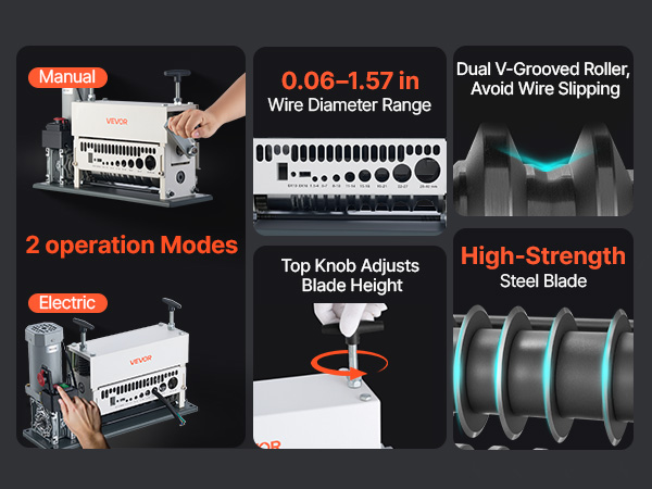 Wyre Wire Service Documentation