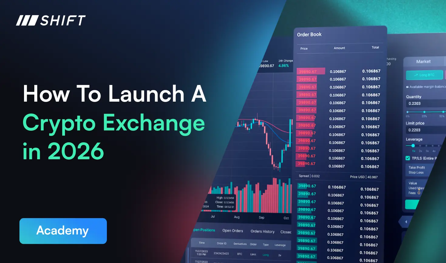 Shift Markets Exchange Infrastructure
