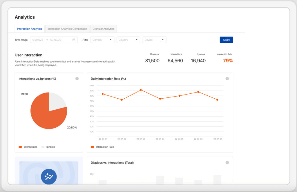 Compliance Software for FinTech