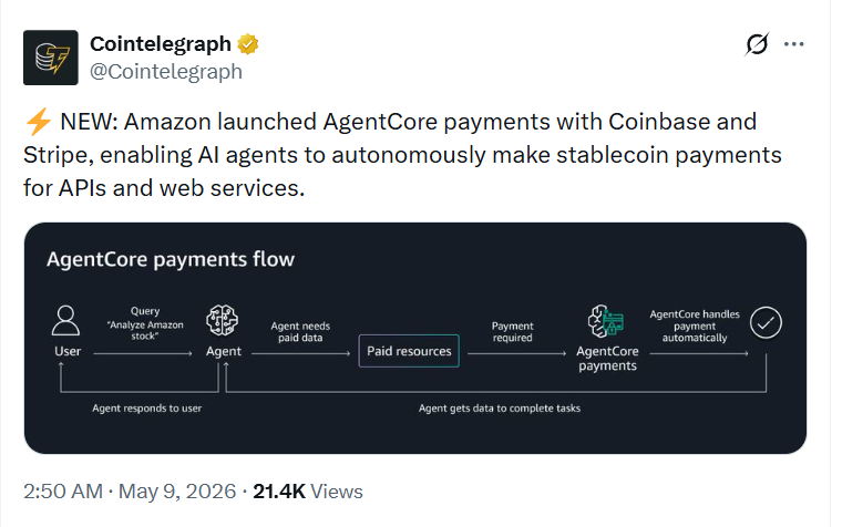 Stripe Crypto Onboarding API