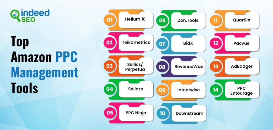 Privy Marketing Platform Integration Tools