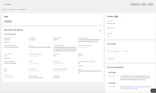 Chainalysis KYT Transaction Monitoring