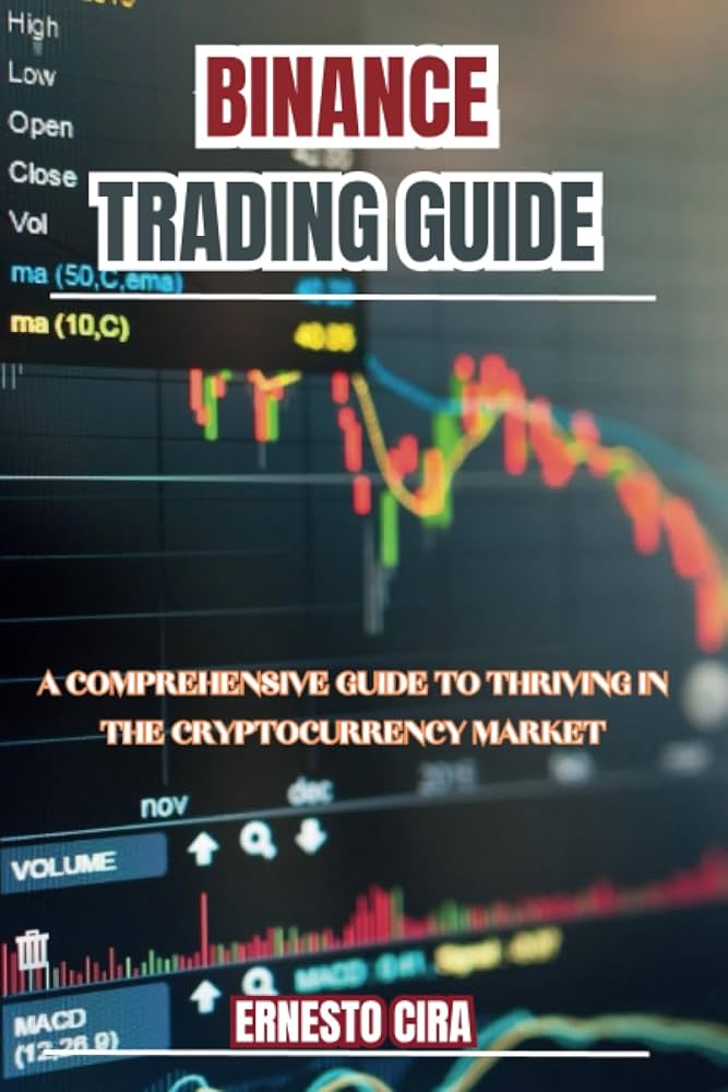 Binance Trading Essentials