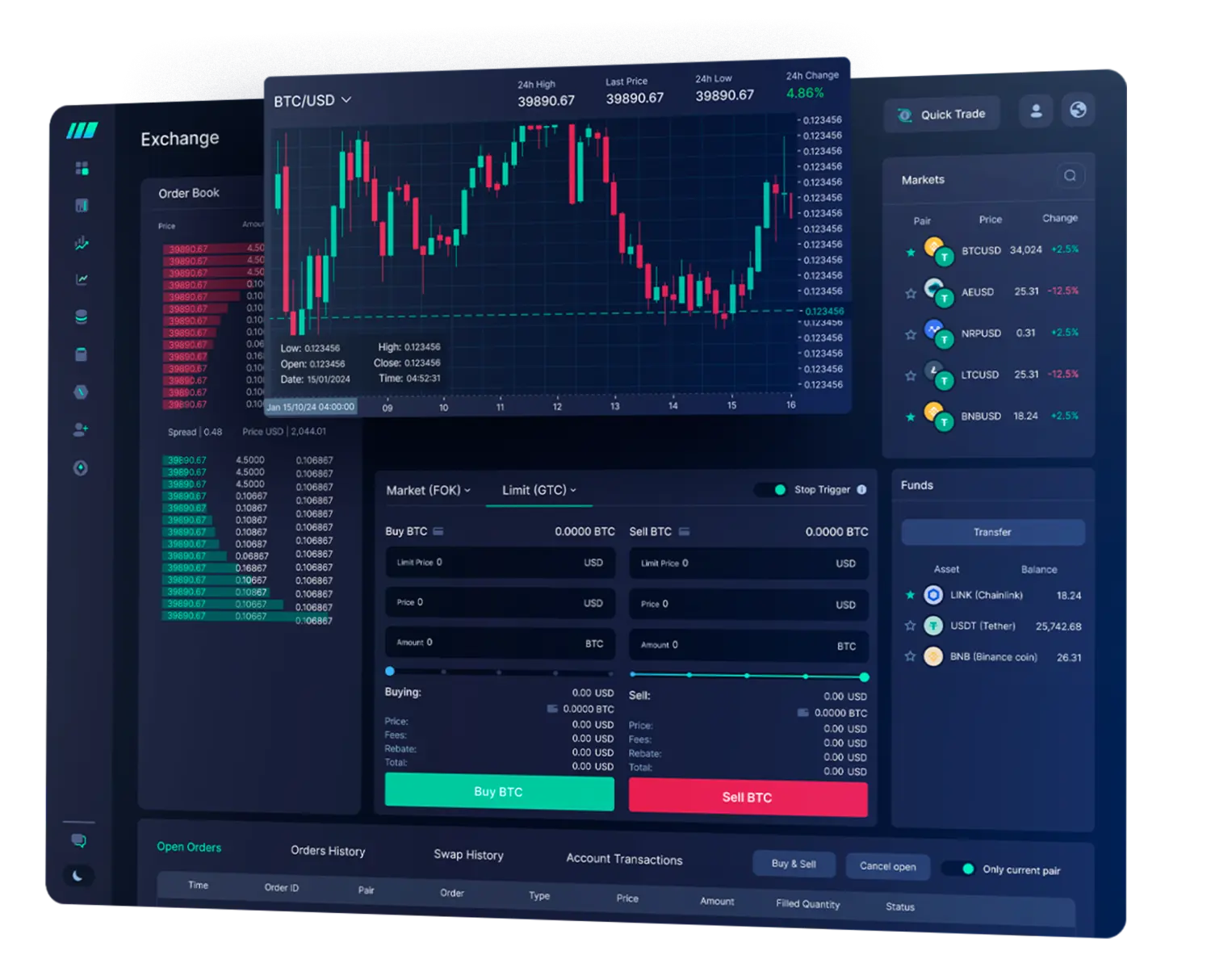 Shift Markets Rapid Deployment Platform