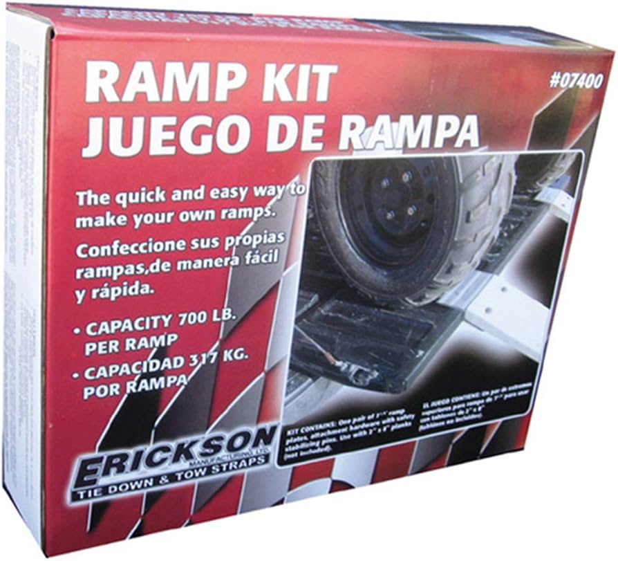 Ramp Network Integration Kit