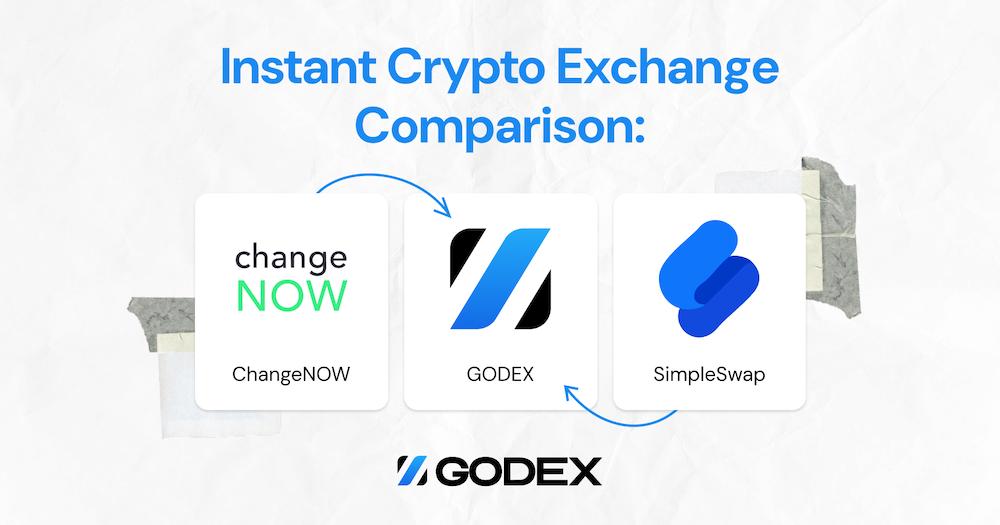 ChangeNOW Instant Crypto Swap