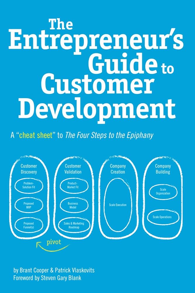 HashCash Consultants Custom Development Guide