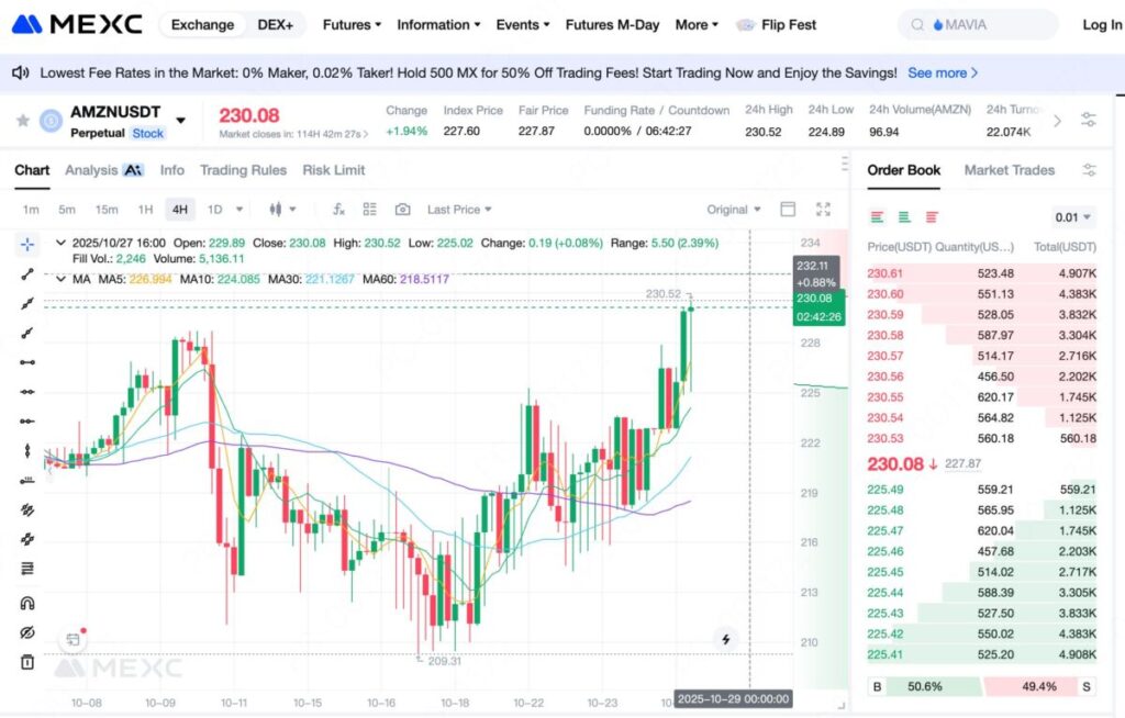 MEXC Global Exchange Trading App